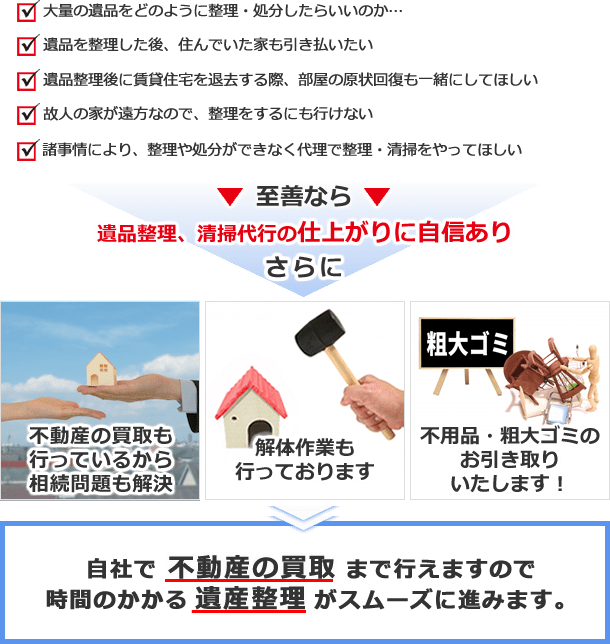 自社で不動産の買取まで行えますので時間かかかる遺産整理がスムーズに進みます。